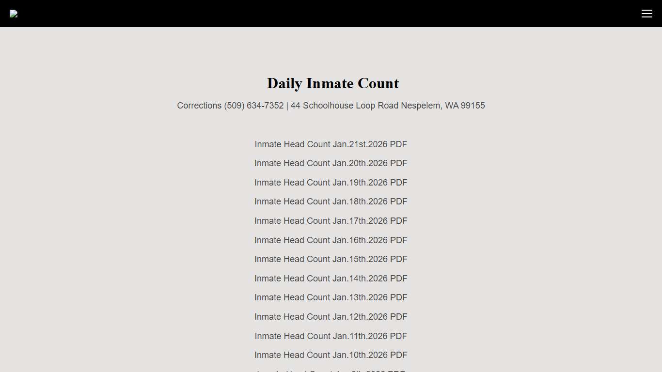 Daily Inmate Count — Colville Tribal Police
